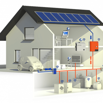 Подключение электричества к дому и земельному участку: этапы, необходимые документы, стоимость