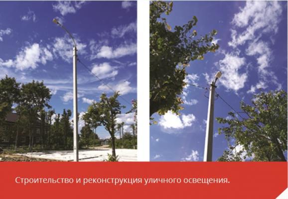 Заказчик - Администрация Городского Округа Истра